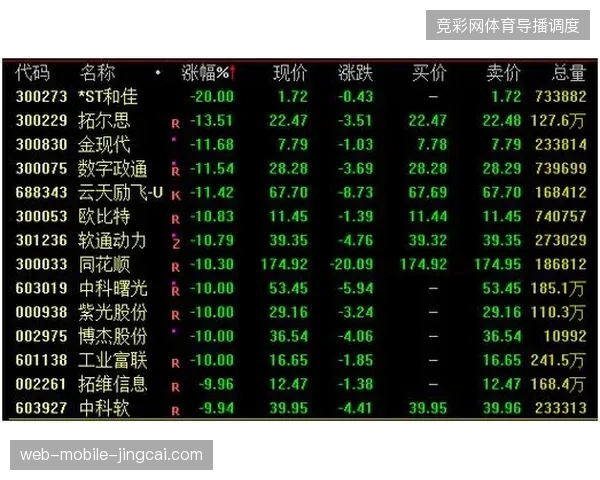九成医疗急救物资通过AI调配系统实现路径对齐,赛事应急响应效率大幅拉升 九成医疗急救物资通过AI调配系统实现路径对齐,赛事应急响应效率大幅拉升